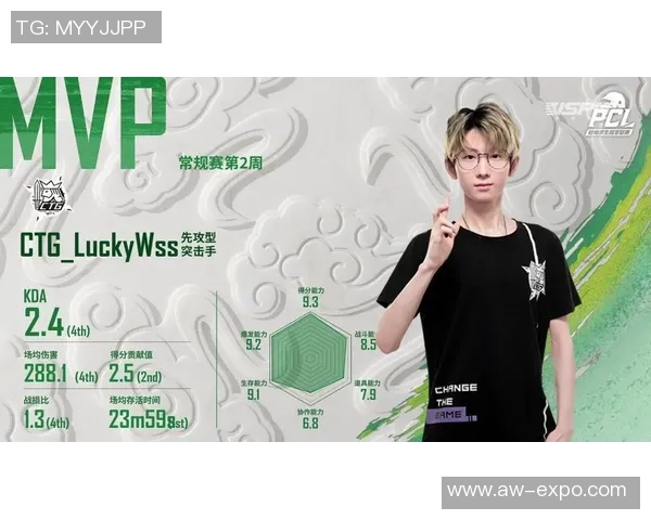 全球挑战赛特别报道：V5战队的蜕变与未来发展之路探秘