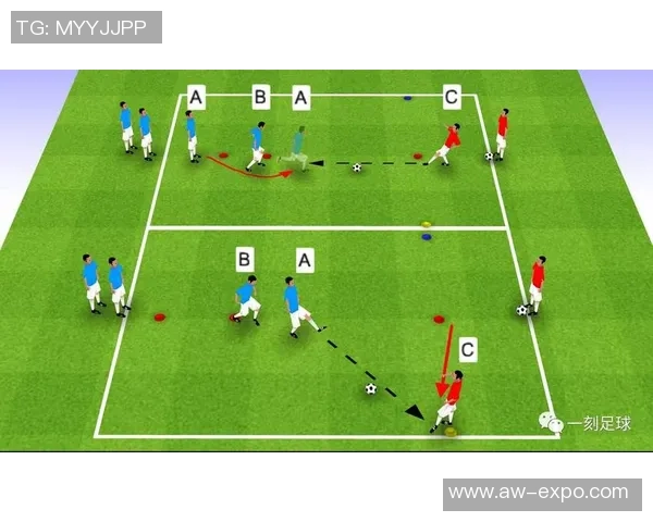 杭州足球队的控球策略分析与比赛成败的关系探讨
